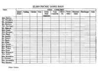 4. Picnic Gone Bad, Food Spreadsheet