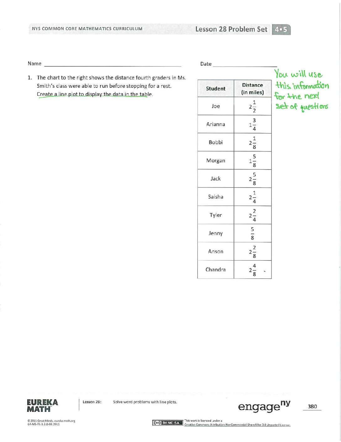 4th math module 5 lesson 28 to 32