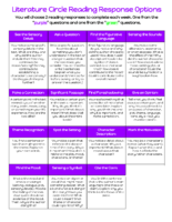 6Th Grade Lit Circle Reading Response Choice Board (First 15)