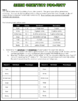 Alien Genetics Common Assessment