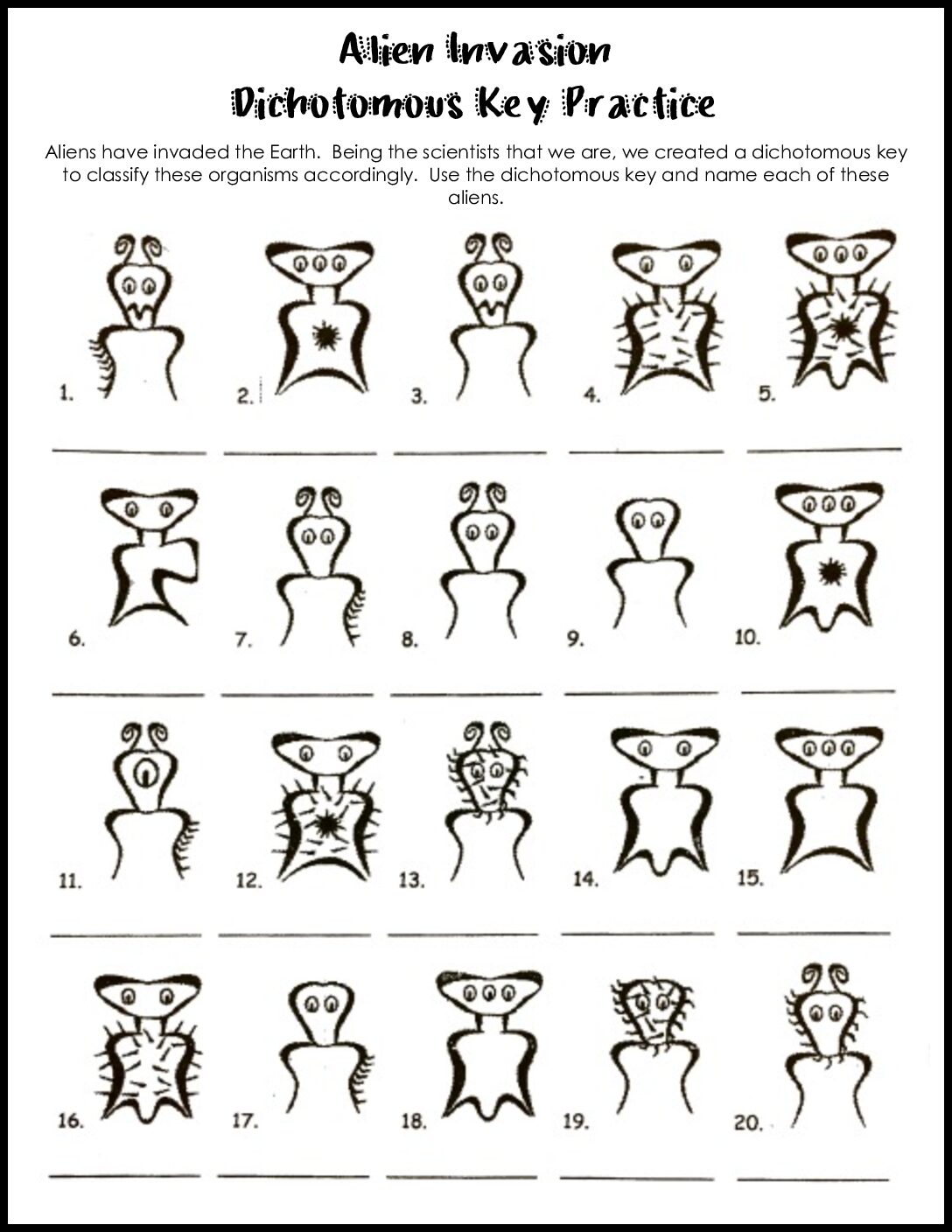 Alien Invasion Dichotomous Key