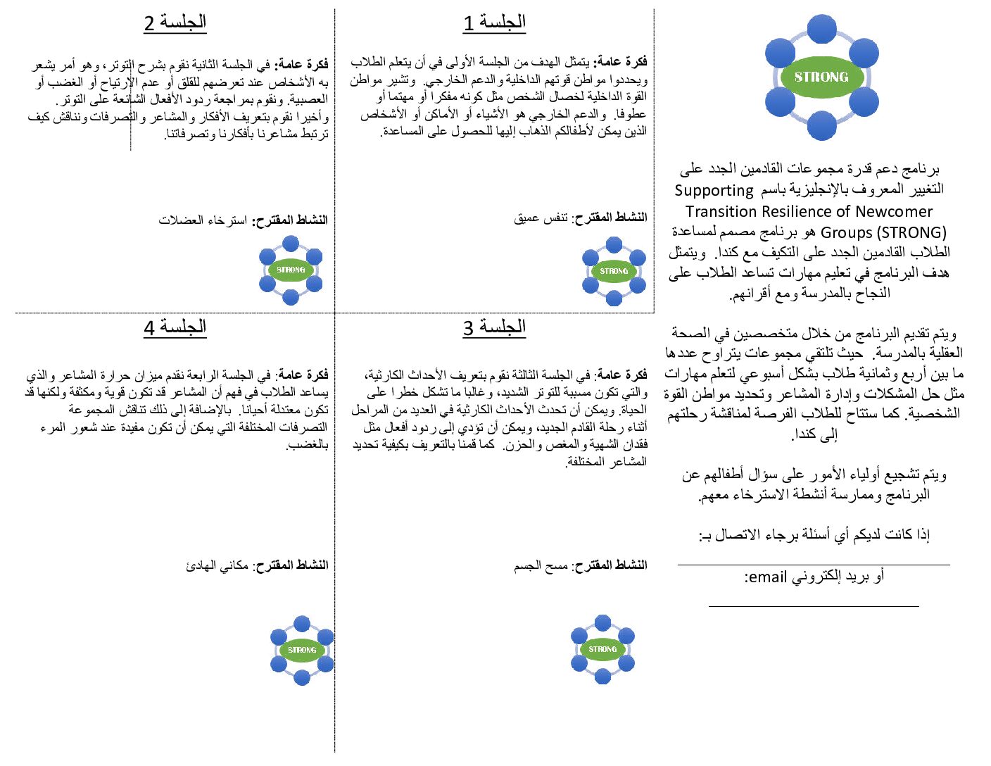 (Arabic) STRONG Parent Summary