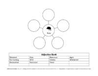 Asian Mcs Cat And Rat Bubble Maps