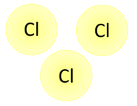 Atom Bıg Cl