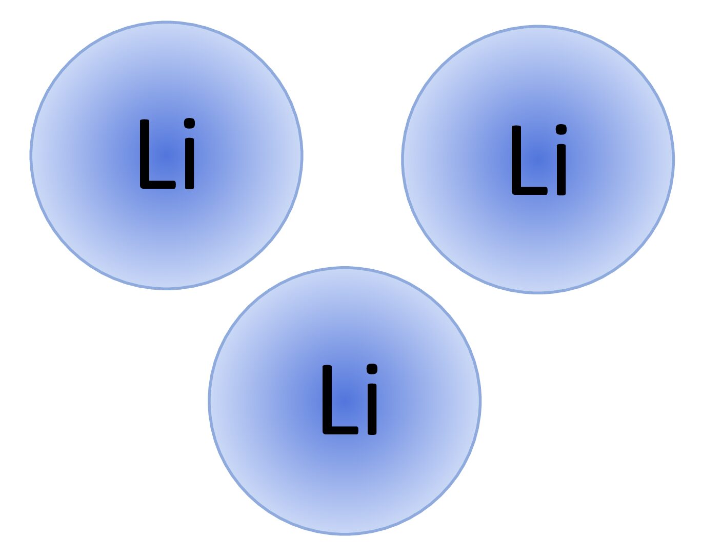 Atom Bıg Li