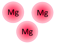 Atom Bıg Mg