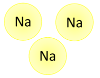 Atom Bıg Na