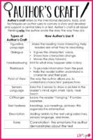 Author’s Craft Poster