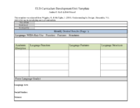 Blank Eld Curriculum Unit Template 1