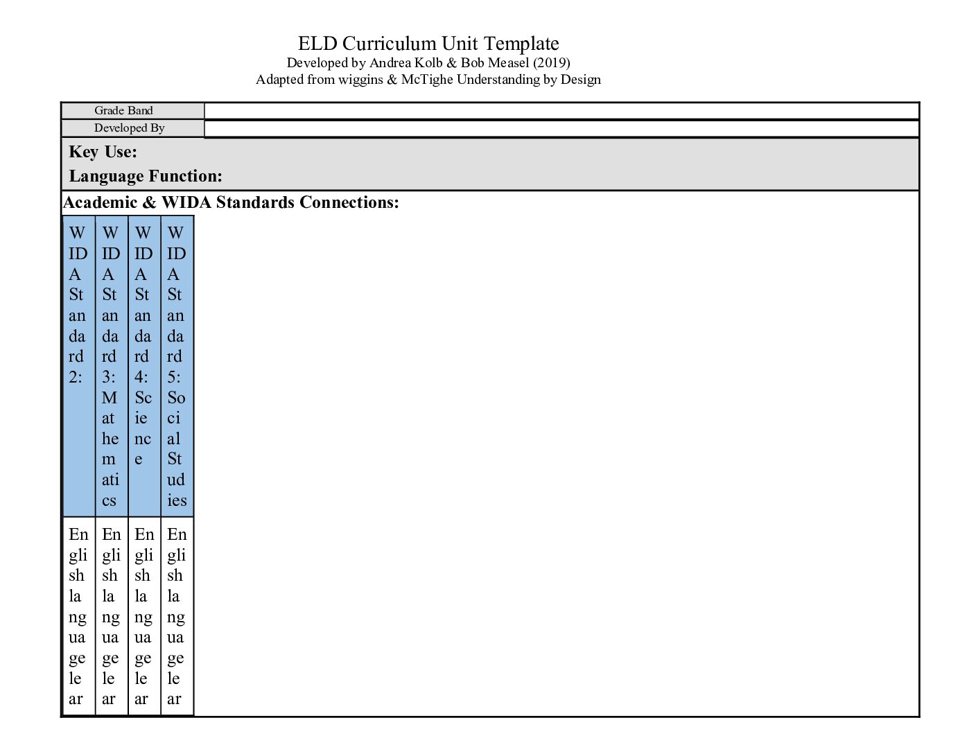 Blank Eld Curriculum Unit Template 2