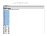 Blank Eld Curriculum Unit Template 2