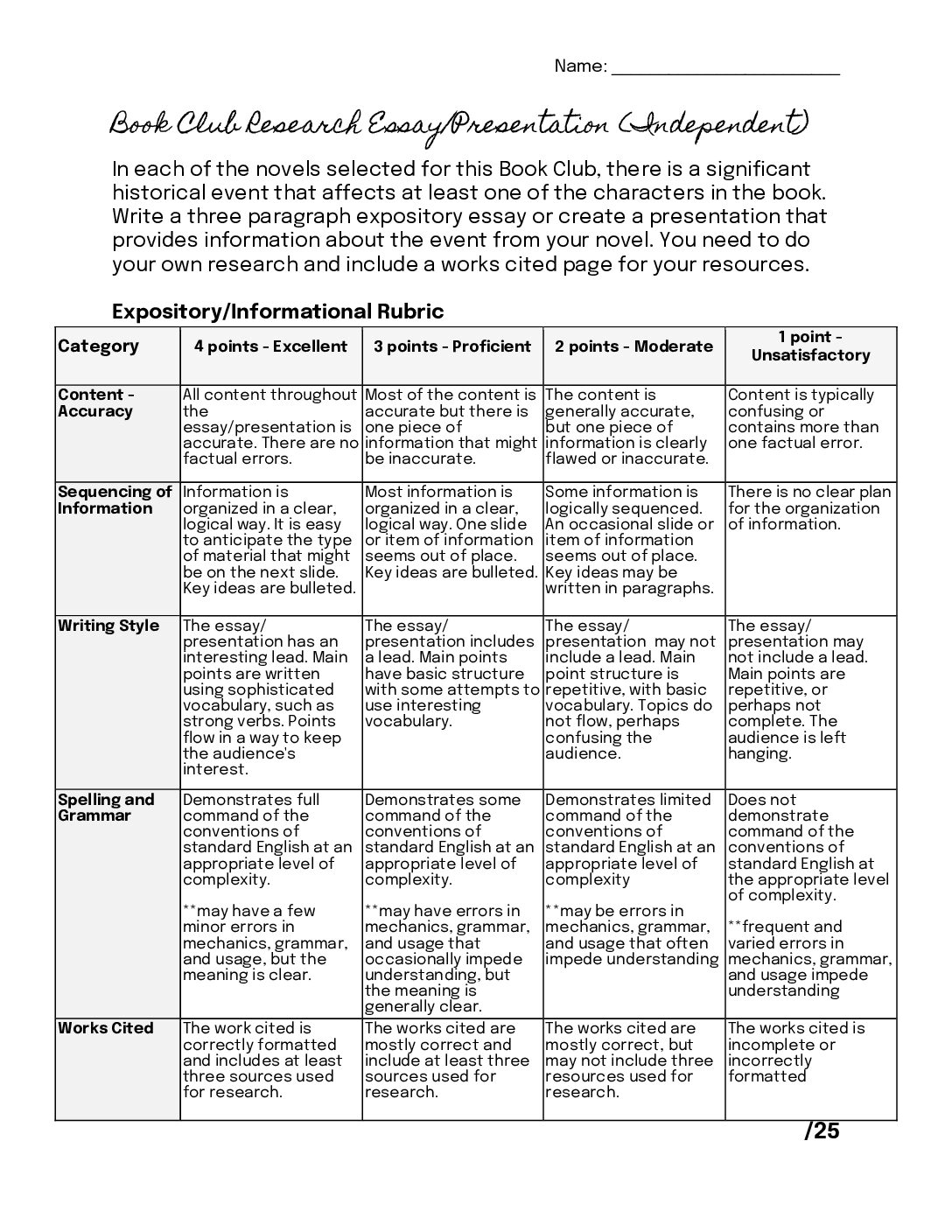 Book Club Individual And Group Projects