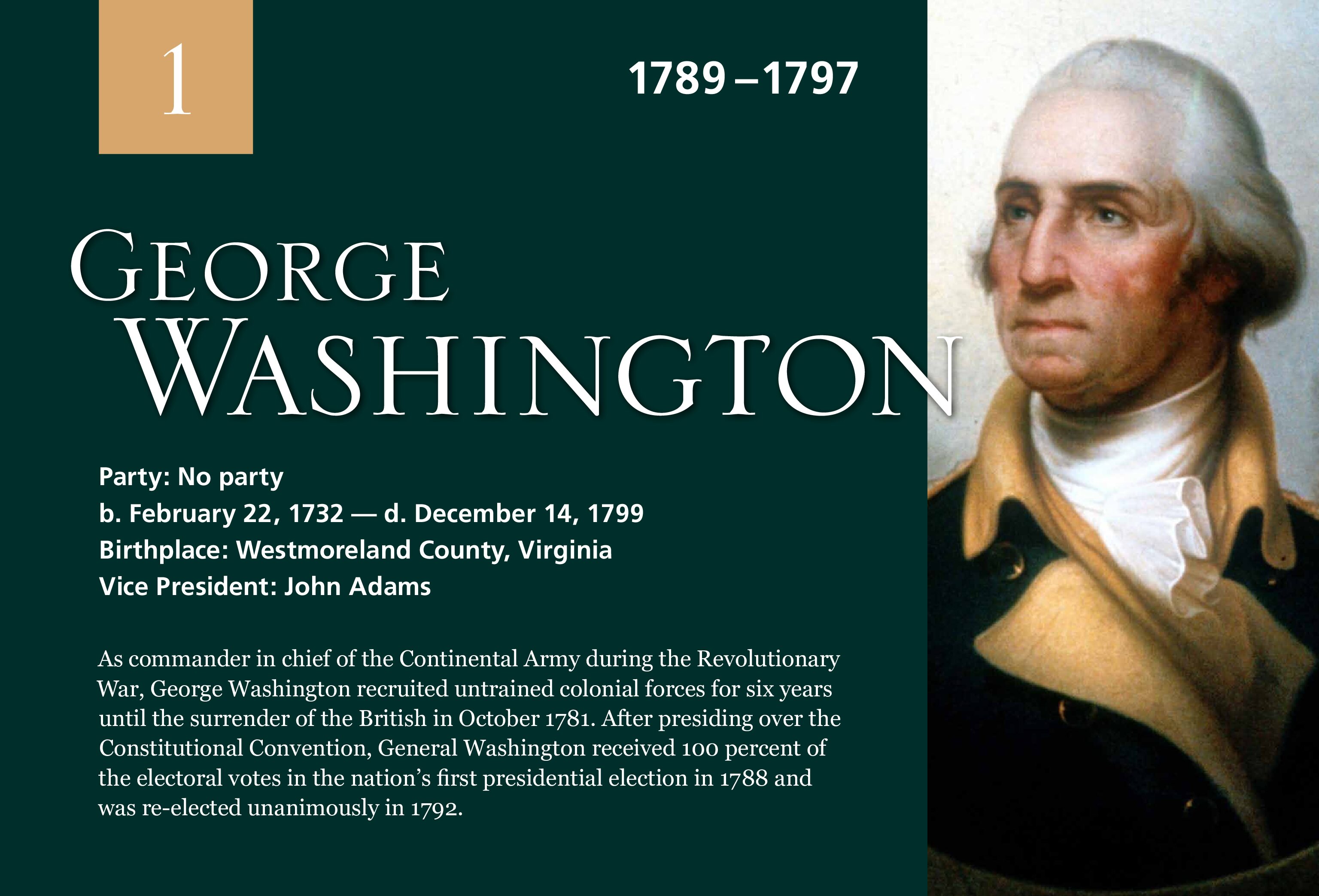 C-SPAN Virtual Presidents Exhibit