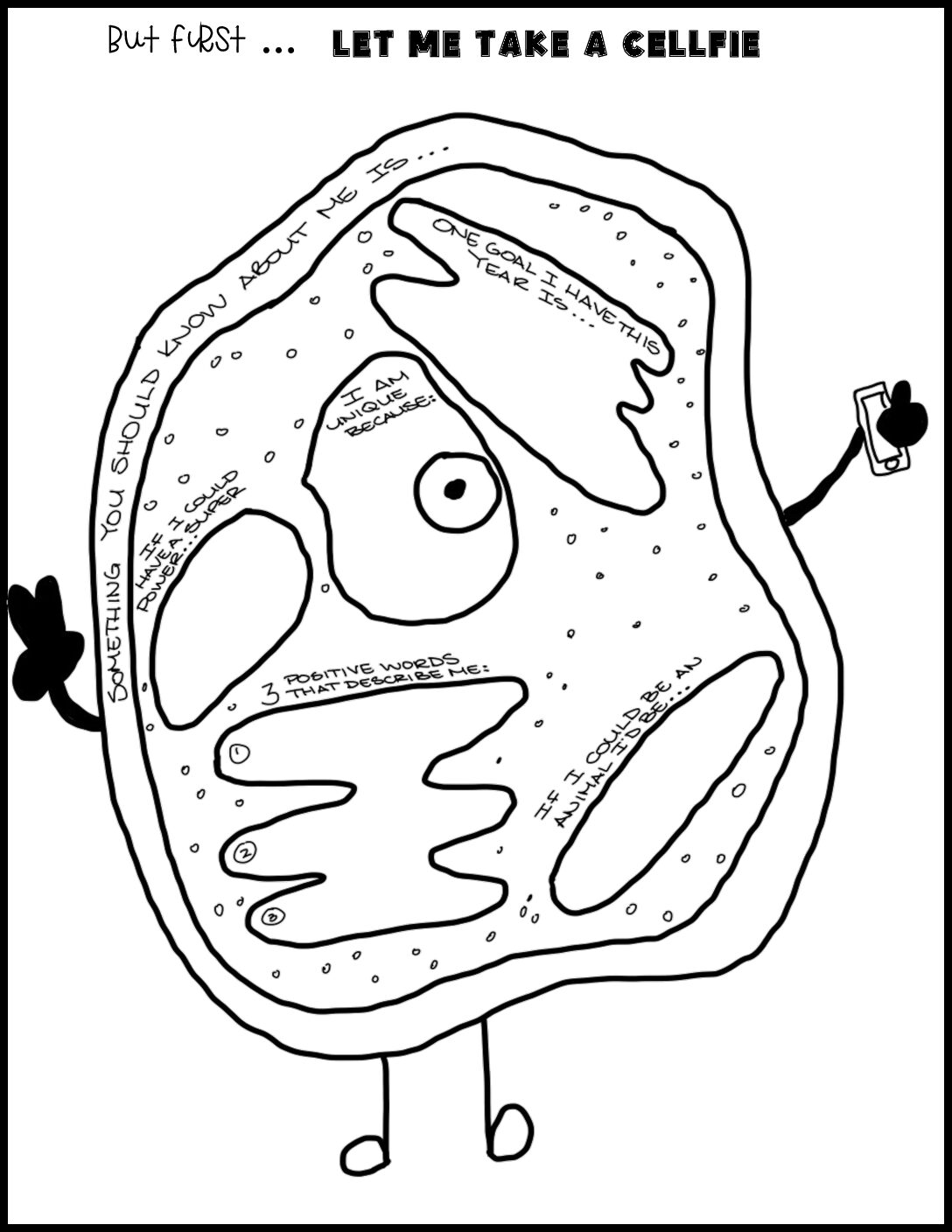 Cellfie