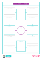Characterıstıcs Map