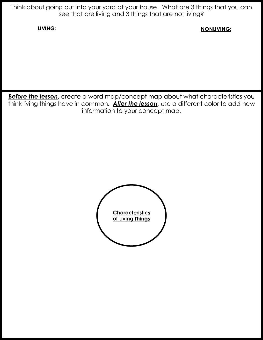 Characteristics Of Life Concept Map