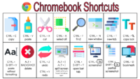 Chromebook Shortcuts