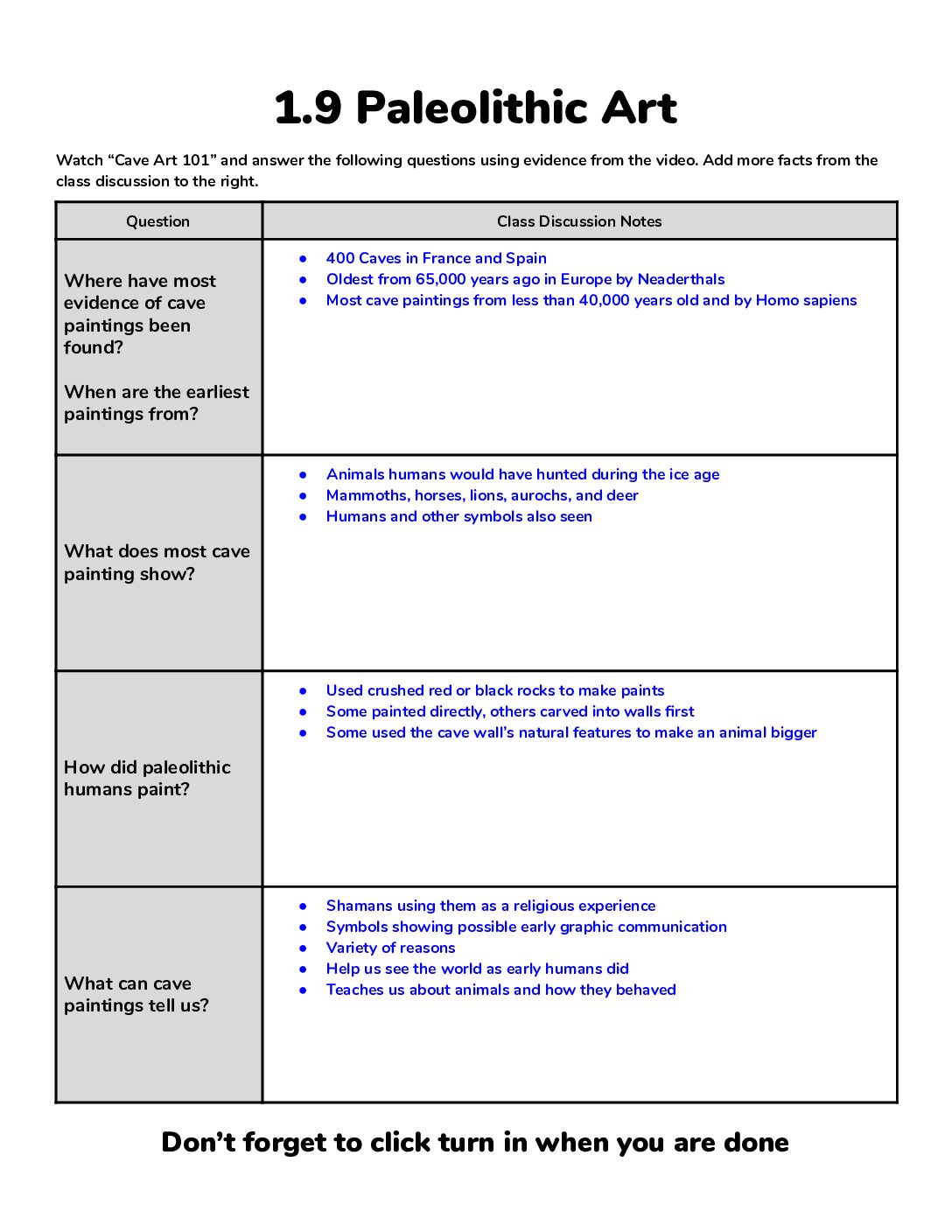 Completed Notes 1.9