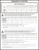 Consequences of Mutations