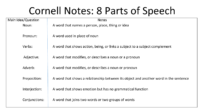 Cornellnotes Partsofspeech