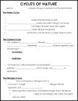 Cycles Of Nature Notes