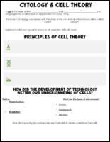 Cytology And Cell Theory Notes