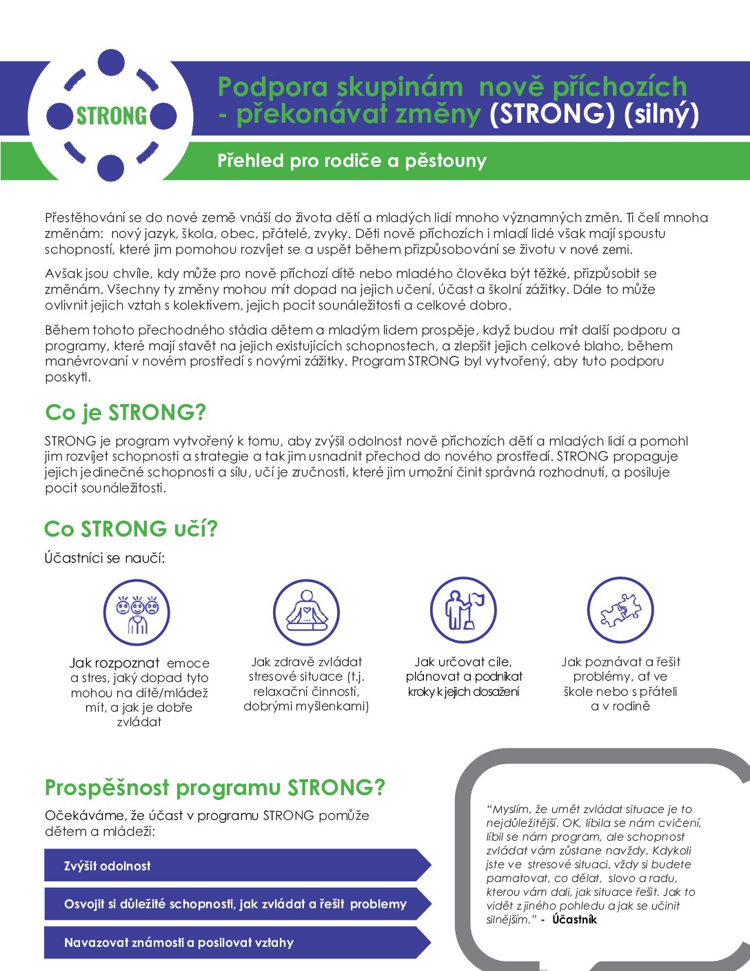(Czech) STRONG Parent Overview