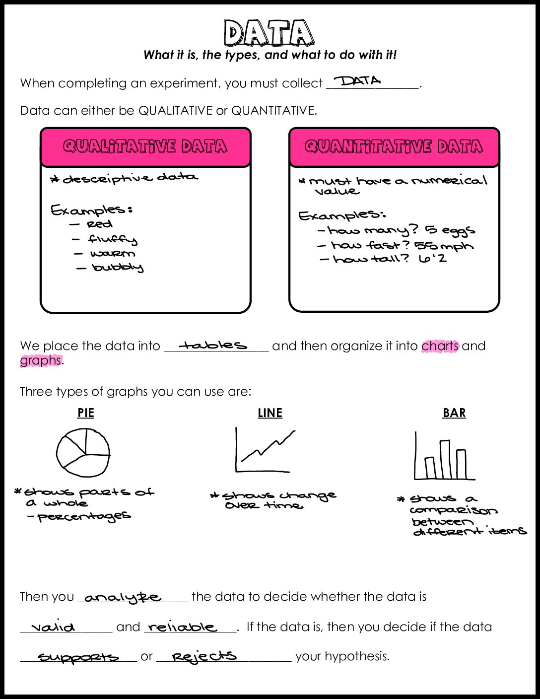 Data And Graphing Notes Key