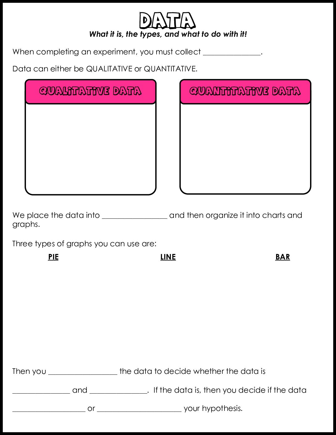 Data And Graphing