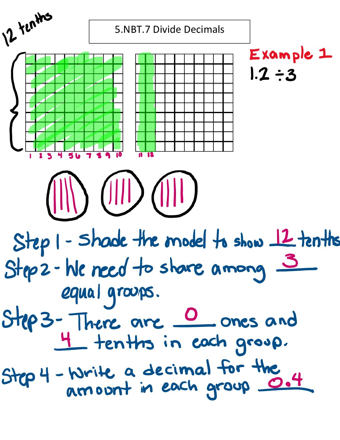 Decimal Division Notes Module 4