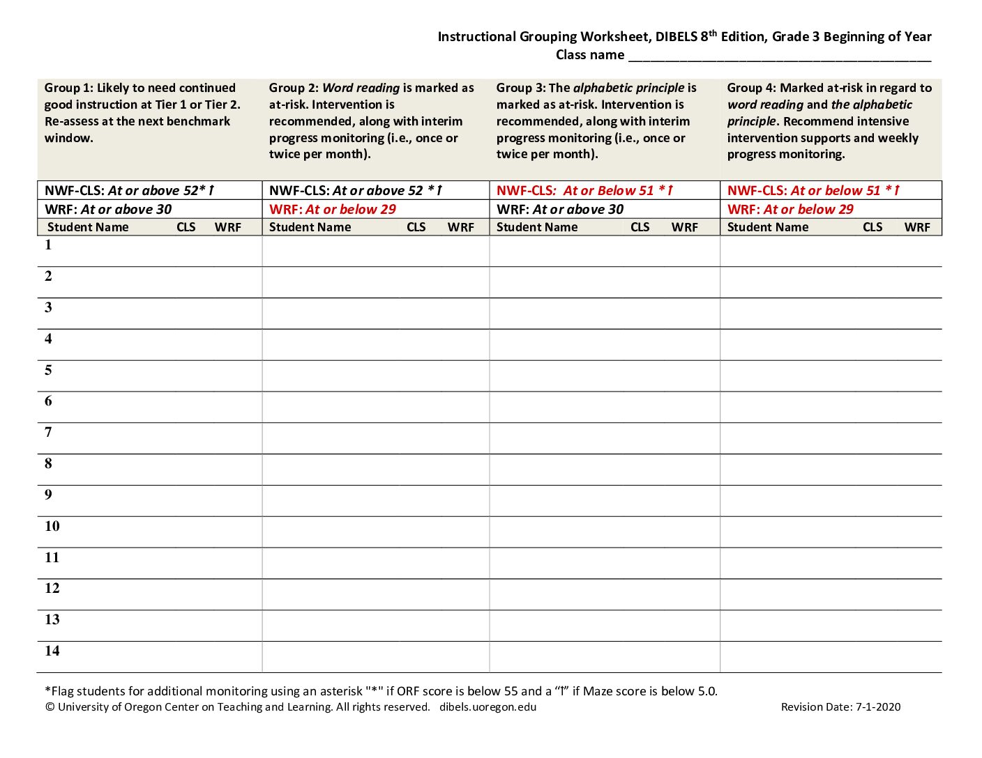 Dıbels 8Th Igw 3