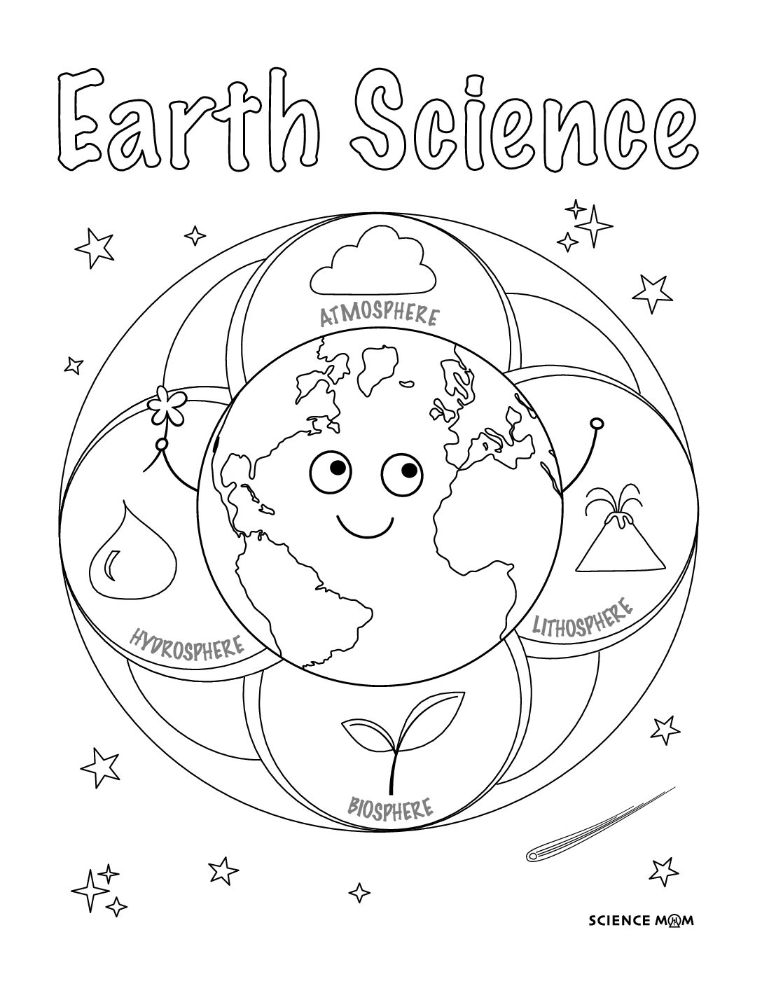 Different Spheres Doodle Notes _ Activities