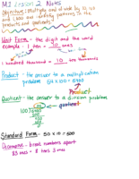 E2L2 Notes