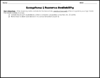 Ecosystems & Resource Availability Common Assessment