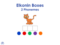 Elkonin Boxes 2 Phonemes