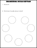 Engineering Design Method (1)