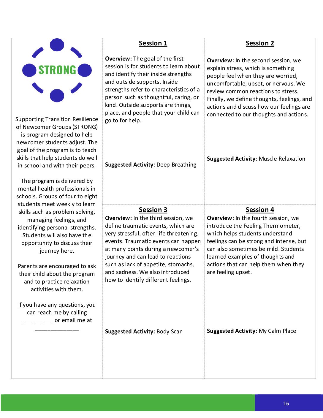 (English) STRONG Parent Summary
