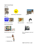 English Survival Phrases With Pictures