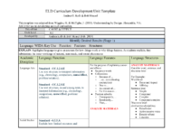 Example Eld Curriculum Development Template