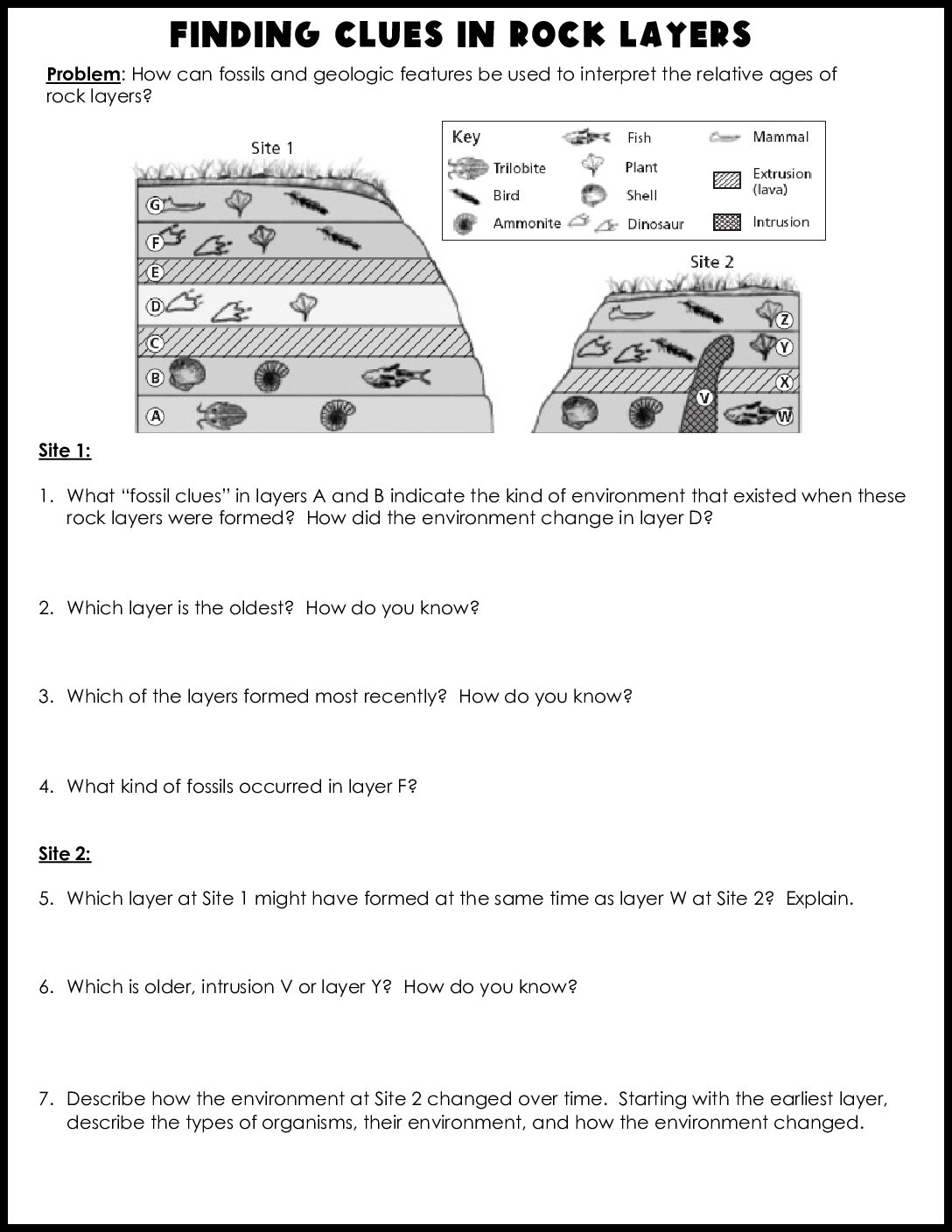 Finding Clues İn Rock Layers