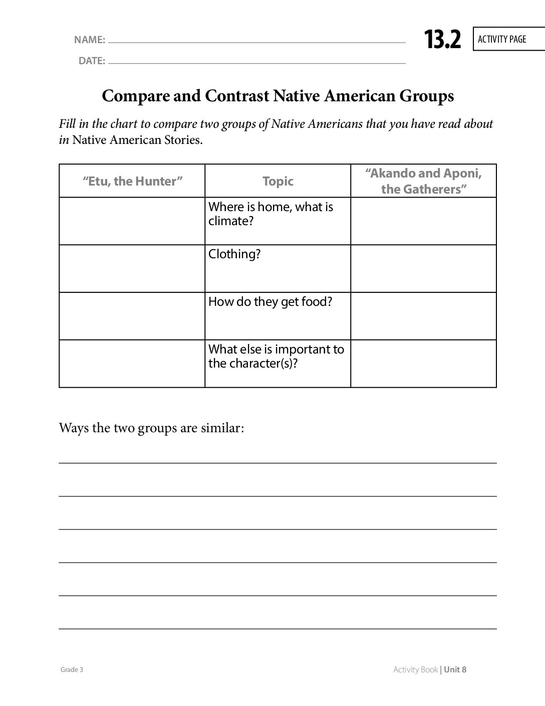 G3 U08 Ab Ap 13.2 Page145 146