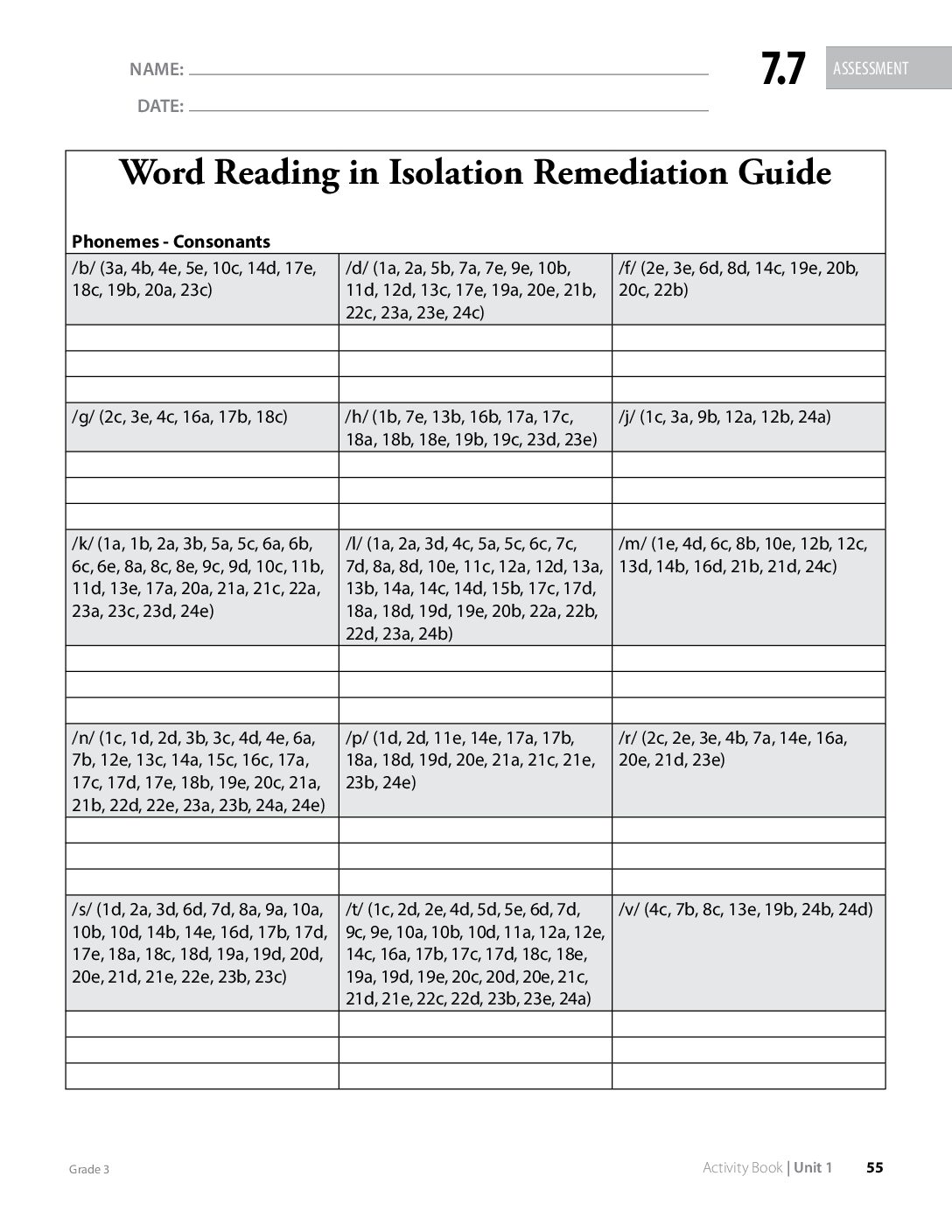 G3 U1 Ab Amt 7.7 Page55