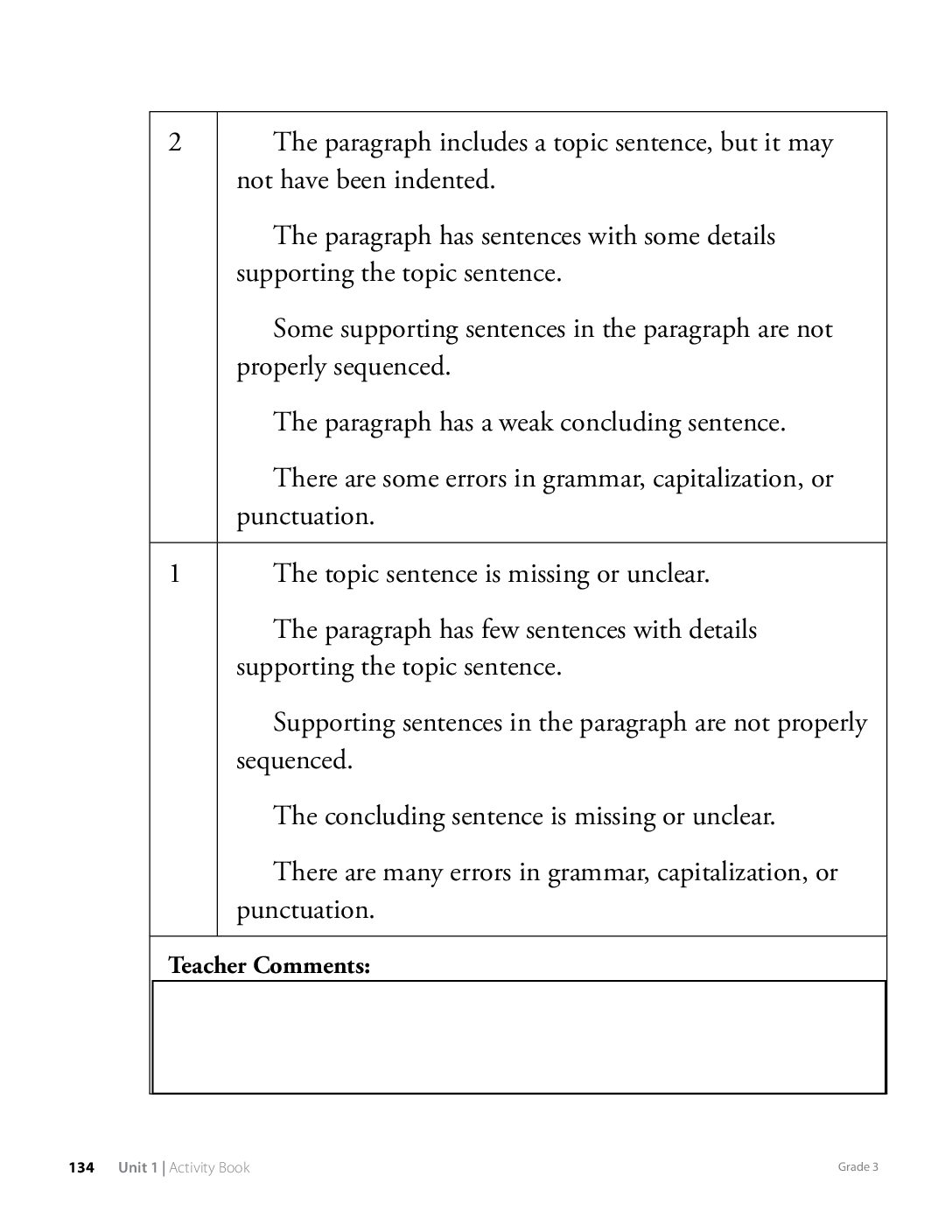 G3 U1 Ab Ap 13.5 Page134