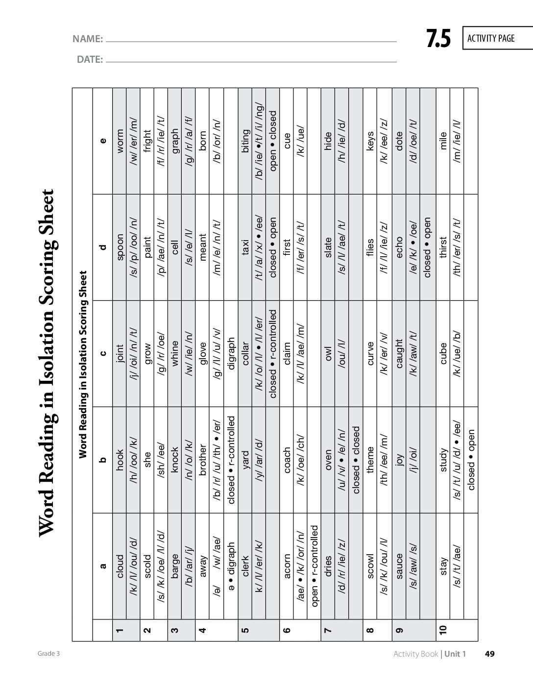 G3 U1 Ab Ap 7.5 Page49