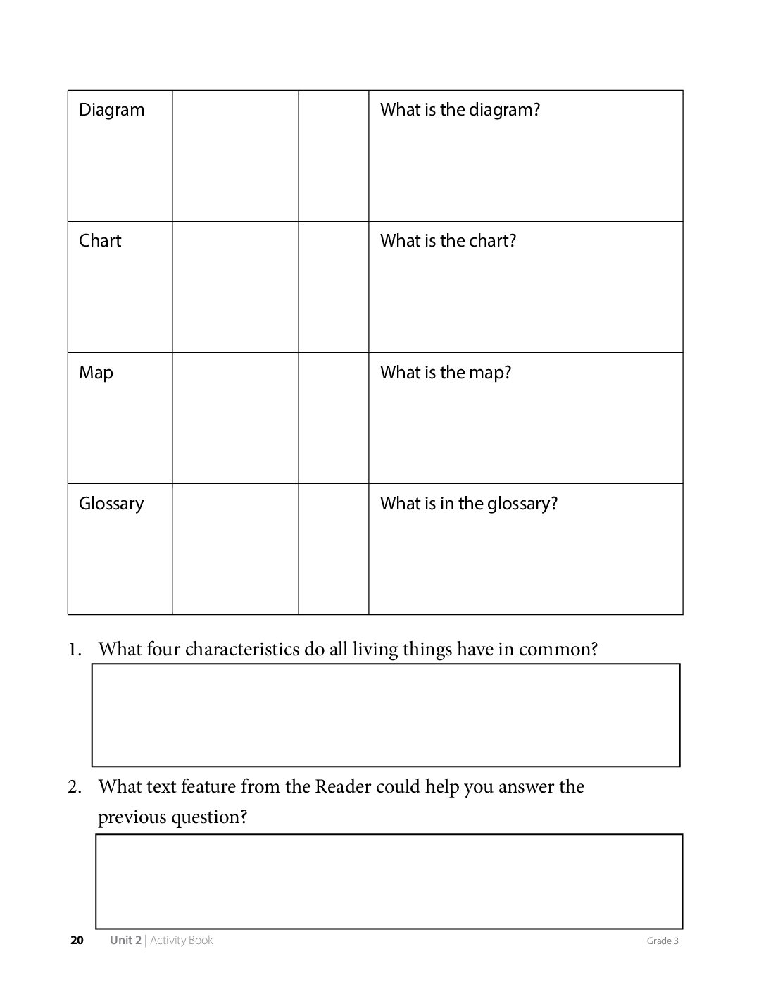 G3 U2 Ab Ap 2.1 Page20