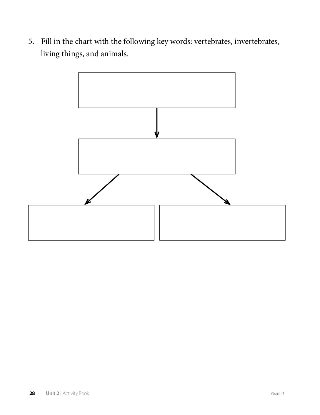 G3 U2 Ab Ap 3.1 Page28