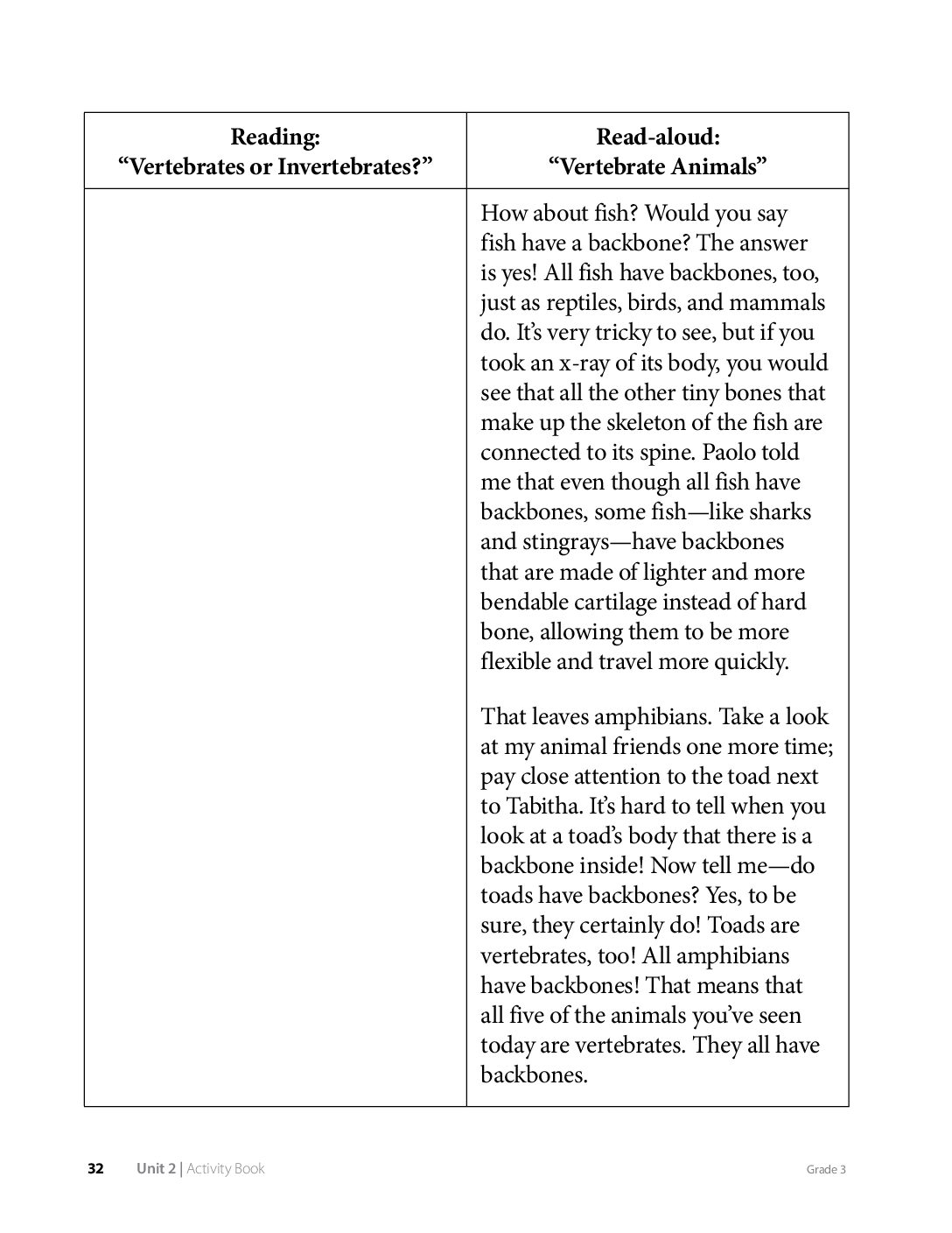 G3 U2 Ab Ap 3.3 Page32