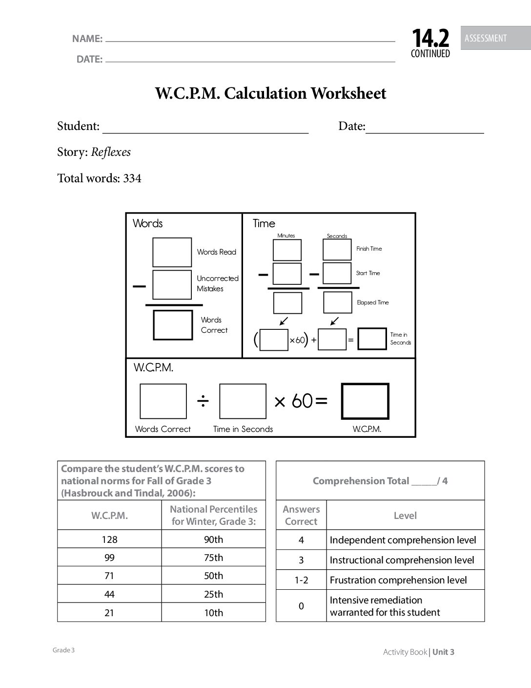G3 U3 Ab Amt 14.2 Page119