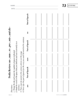 G3 U3 Ab Ap 7.3 Page59