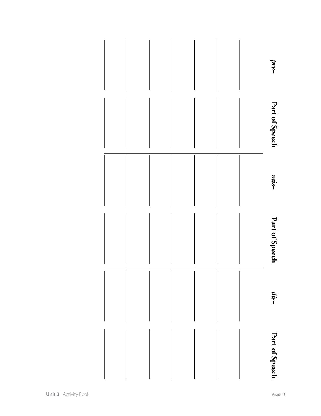 G3 U3 Ab Ap 7.3 Page60